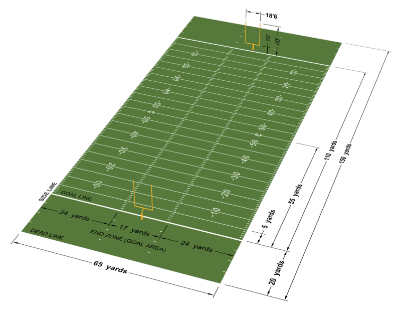 Is The Canadian Football League Safer Than The NFL? | Complex